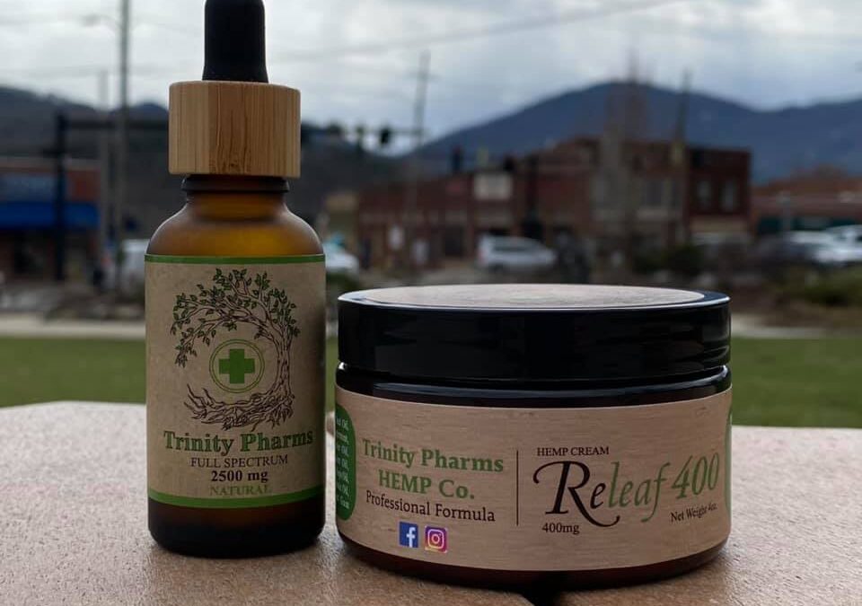 Can CBD Be Absorbed Through Skin?